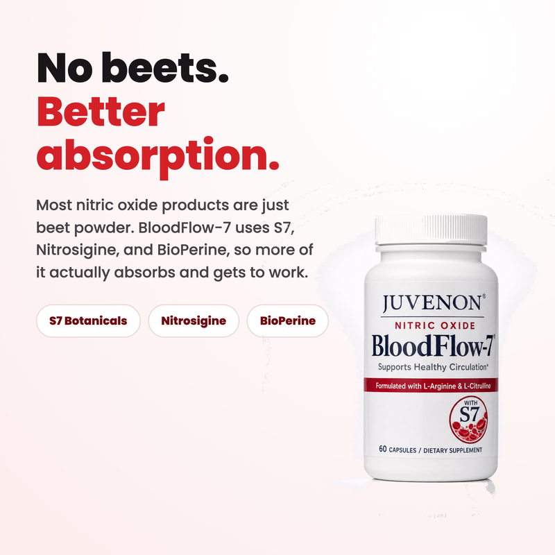 Juvenon BloodFlow-7 Nitric Oxide Booster