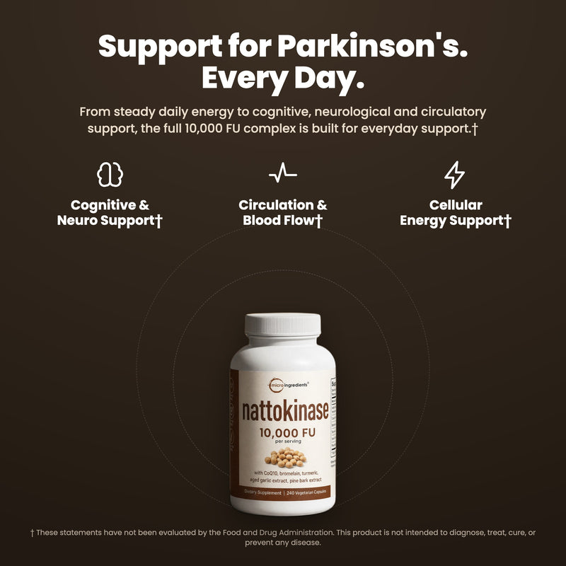 Nattokinase 10,000 FU by Micro Ingredients