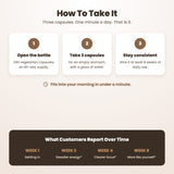 How to take: 3 capsules daily on an empty stomach, what customers report over time