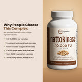 Why choose this complex: full 10,000 FU, food-sourced, third-party tested