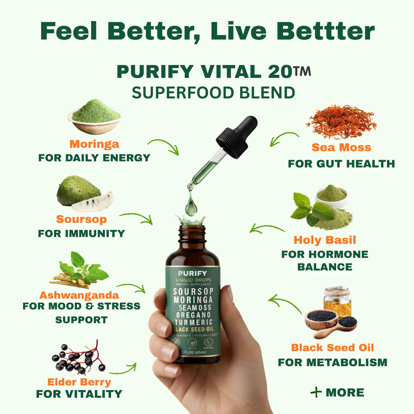 Feel better, live better