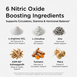 NAD+ men's complex prostate nitric oxide
